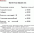 В конкурсе «Zavodчанка-2022» приз зрительских симпатий получает Алиса Миронова - Газета Менделеевские новости