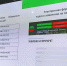 Ход реформы в сфере обращения с твердыми коммунальными отходами обсудили на президиуме АСМО РТ - Менделеевский район