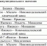 1 апреля вводятся временные ограничения движения транспортных средств по автомобильным дорогам Республики Татарстан - Менделеевский район